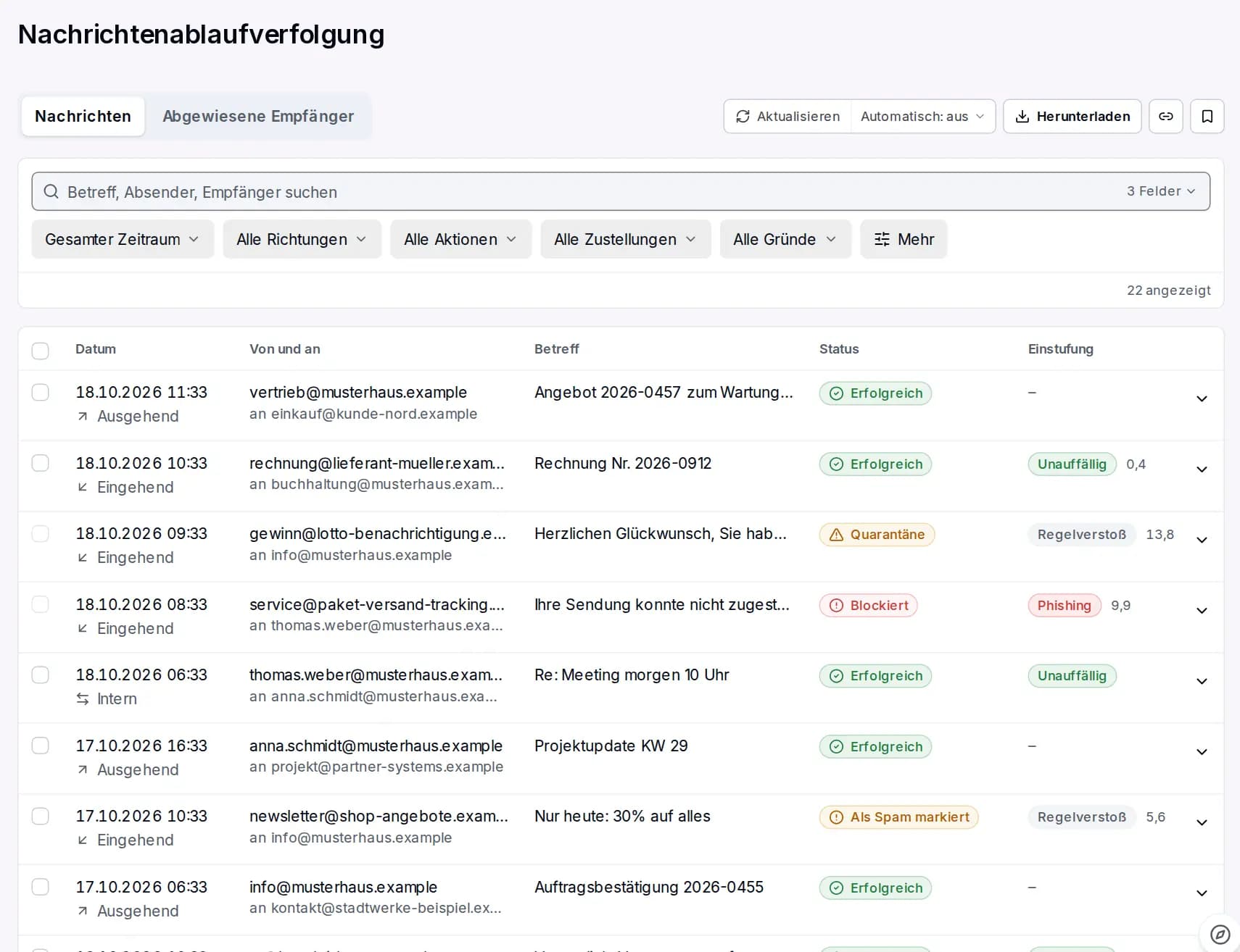 Nachverfolgung jeder Nachricht im Conbool-Portal, mit Status und Einstufung