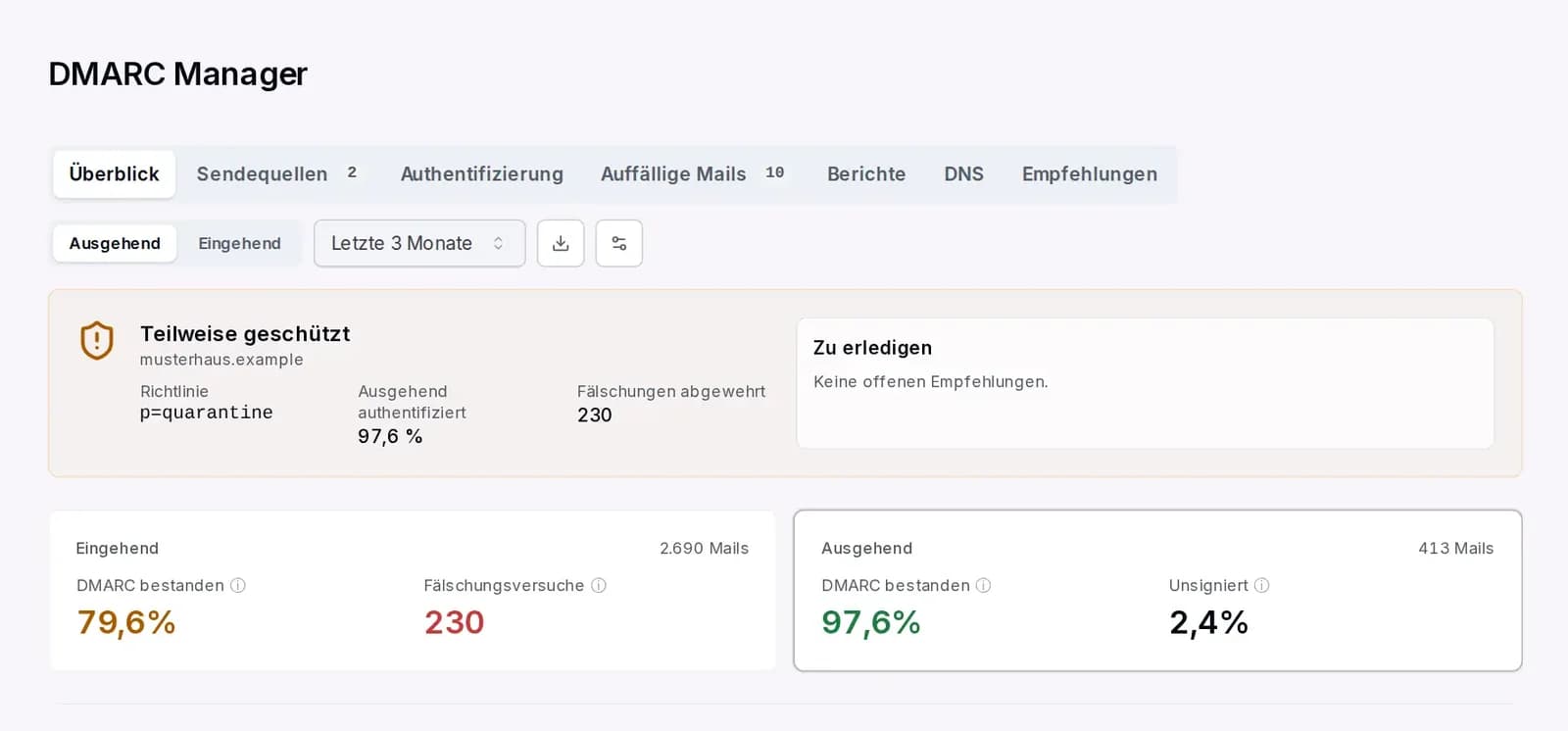 DMARC Reports im Conbool-Portal