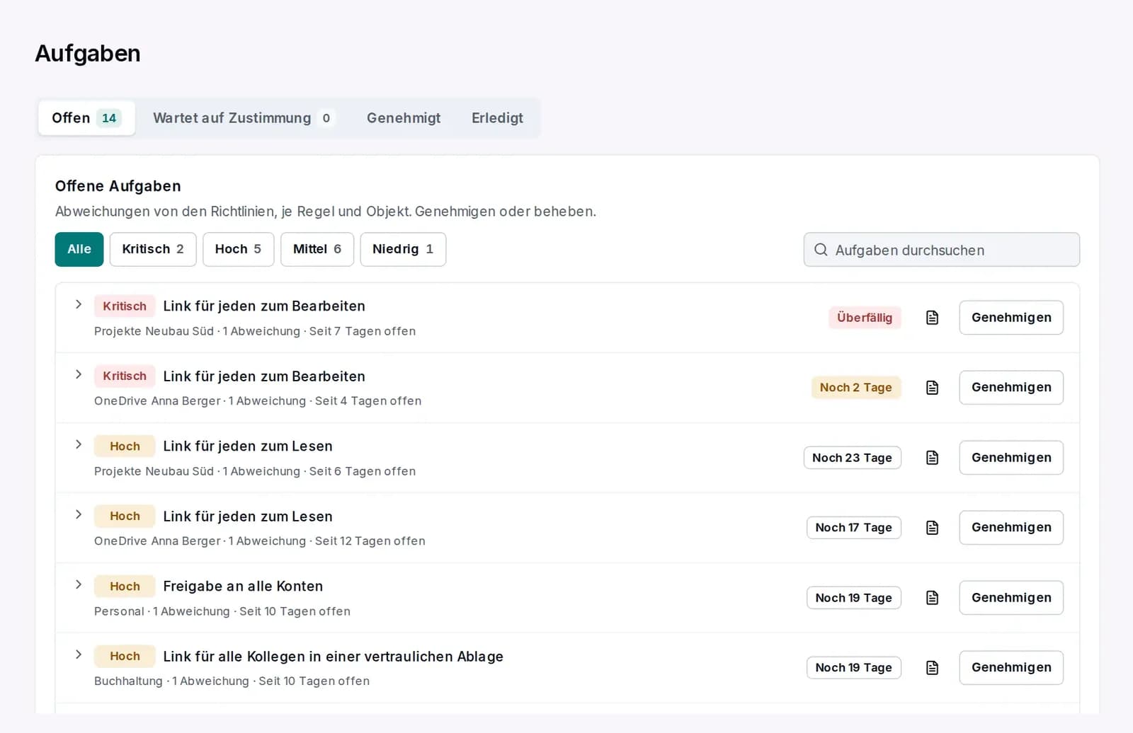 365 Permissions im Conbool-Portal