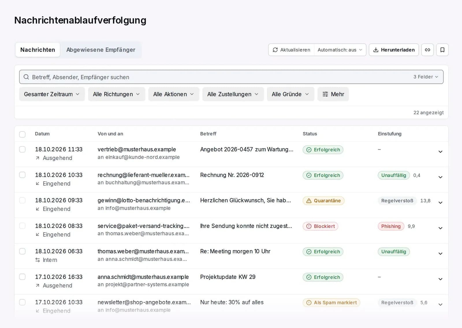 MailGuard im Conbool-Portal