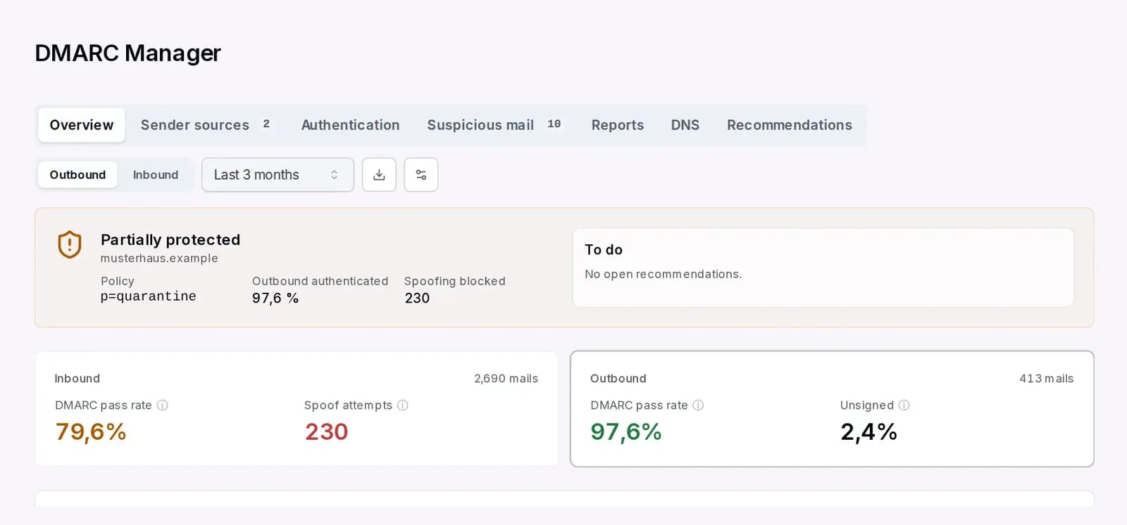 DMARC Reports in the Conbool portal