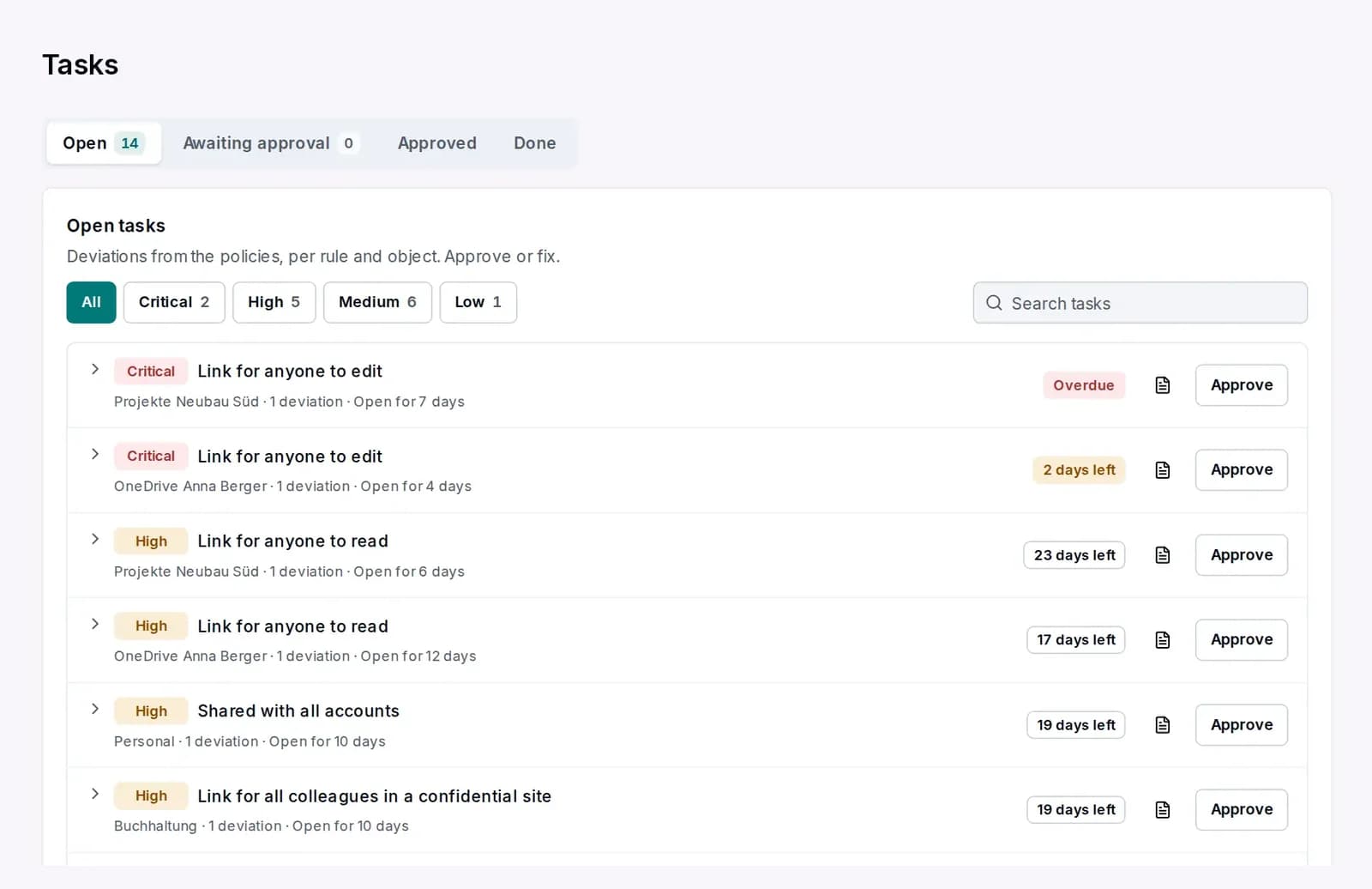 365 Permissions in the Conbool portal