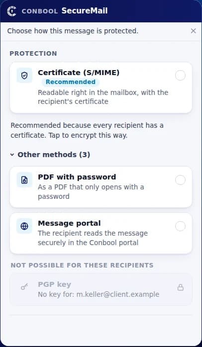 SecureMail add-in in Outlook: certificate recommended, plus PDF with password and message portal