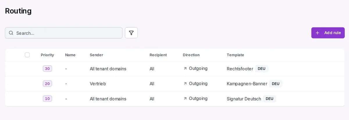 List of rules in the Conbool portal