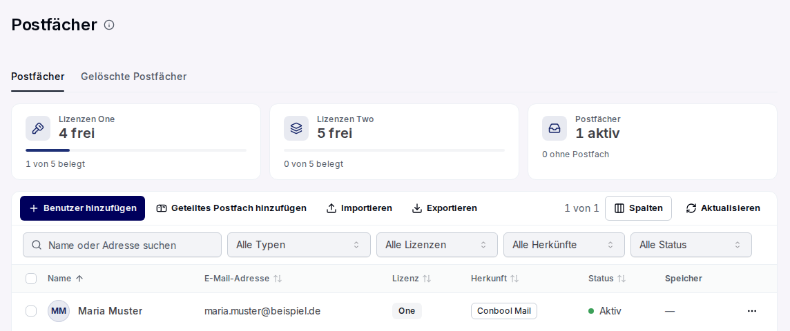 Liste der Postfächer mit freien Lizenzen und dem neuen Postfach