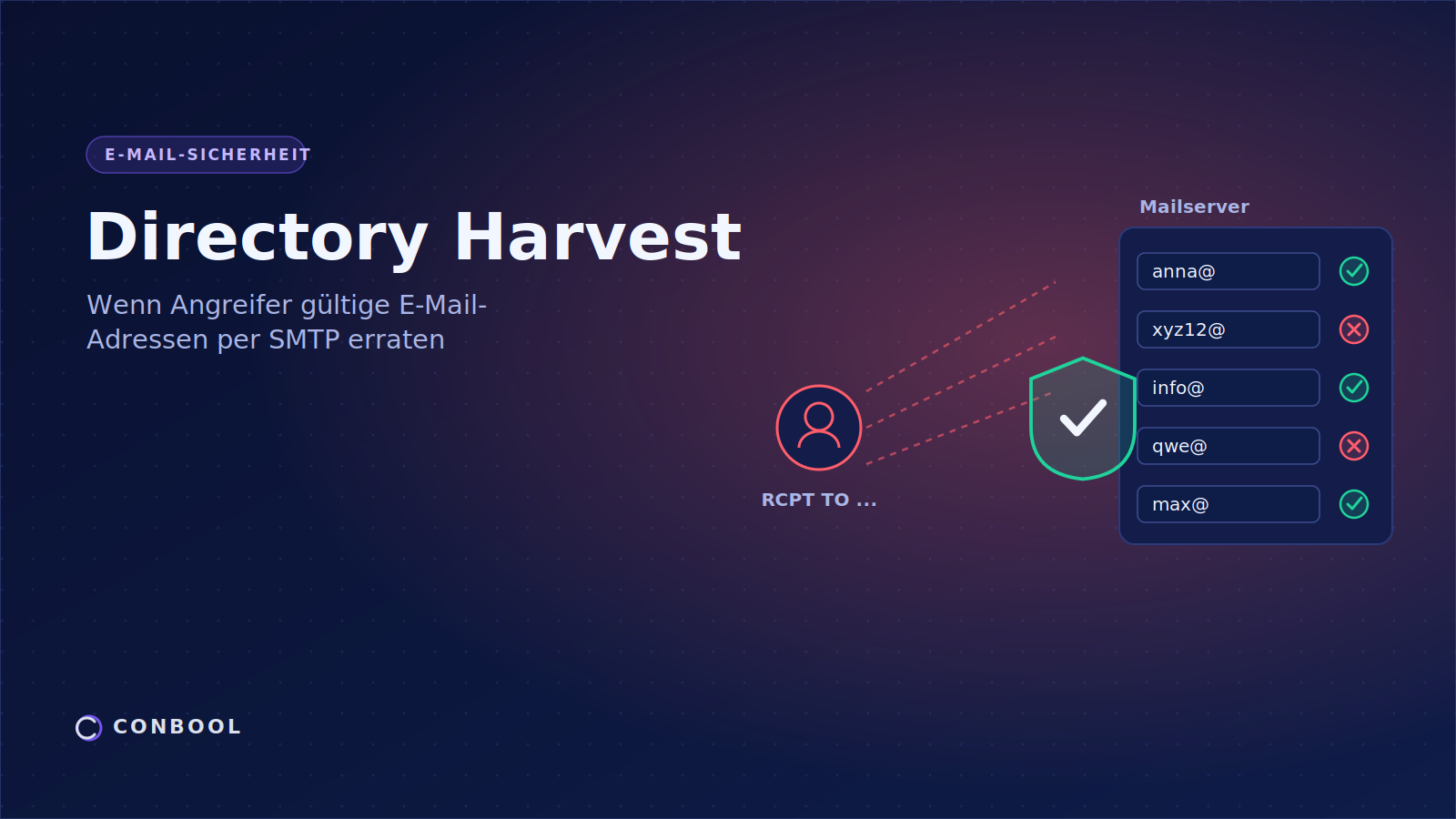 Cover Image for Was ist ein Directory Harvest Attack? DHA einfach erklärt