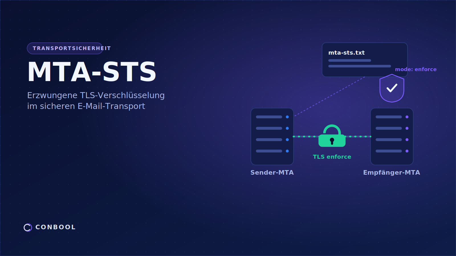 Cover Image for Was ist MTA-STS? Funktionsweise und Einrichtung einfach erklärt